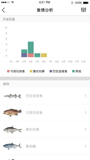 渔获app
