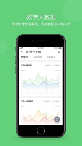 智慧云教学