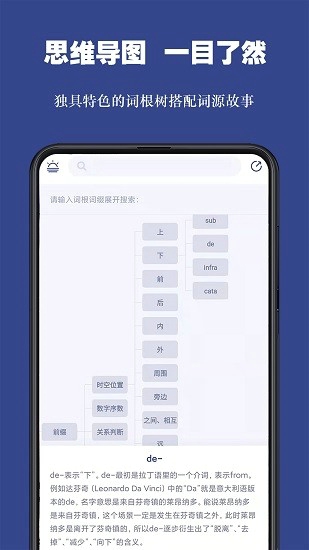词根单词