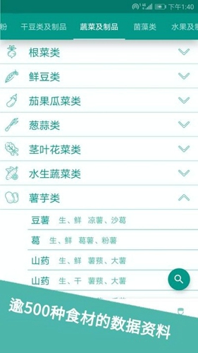 食物书