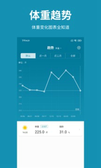 体重日记