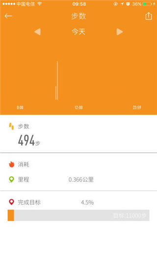香山健康