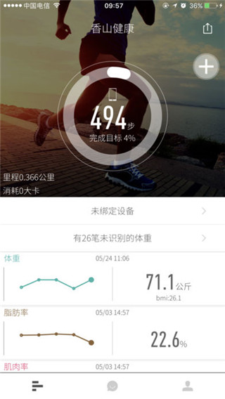 香山健康