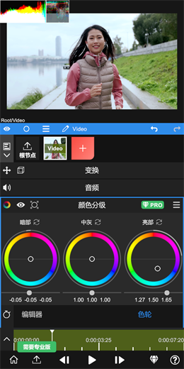 NV剪辑
