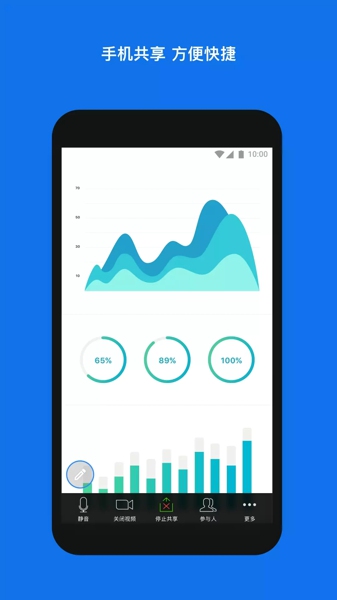 Zoom Cloud Meetings