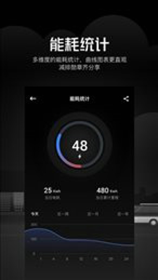 安睿通