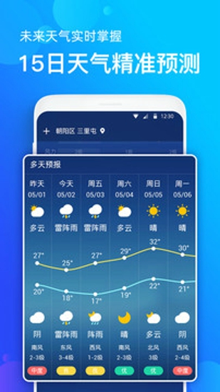 企鹅天气预报