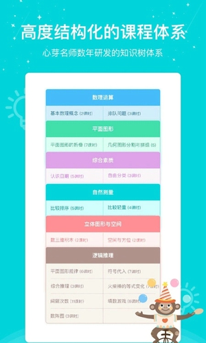 心芽学堂