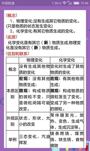 初中化学课堂