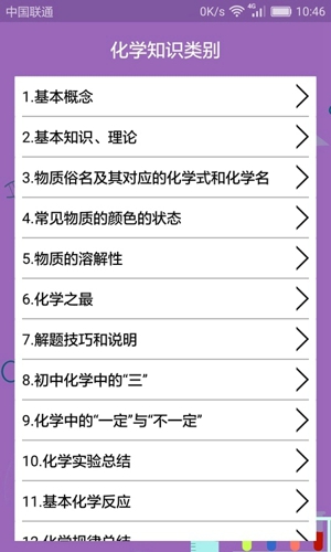 初中化学课堂