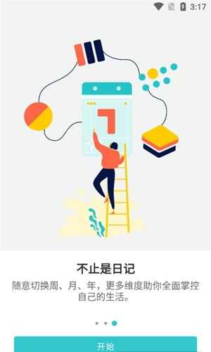格志日记
