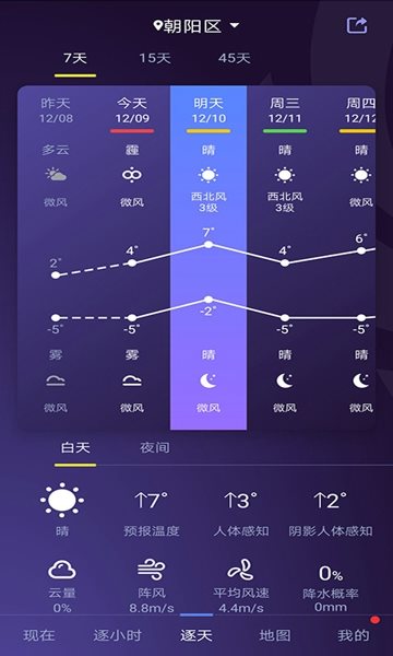 中国天气通