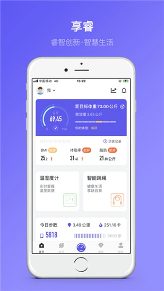 享睿体脂秤