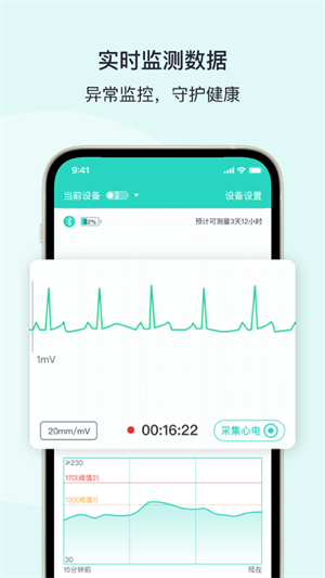 乐普健康