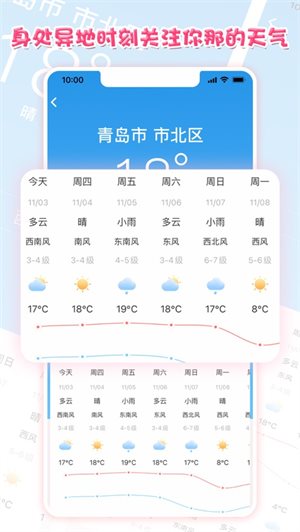 心动日记
