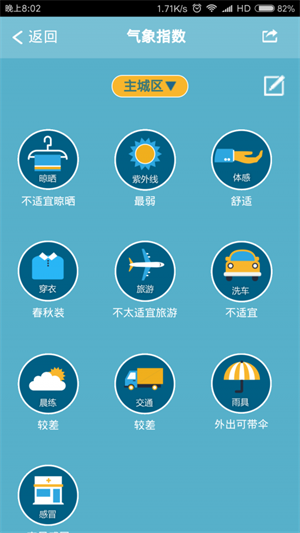 成都气象
