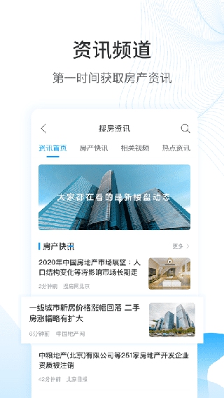 搜房网