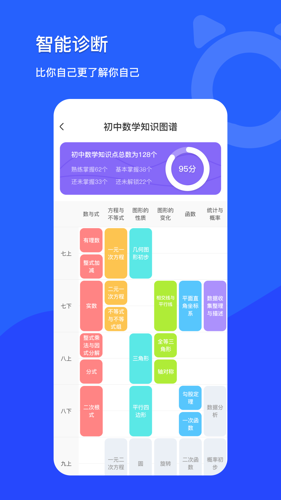 学探猫题库