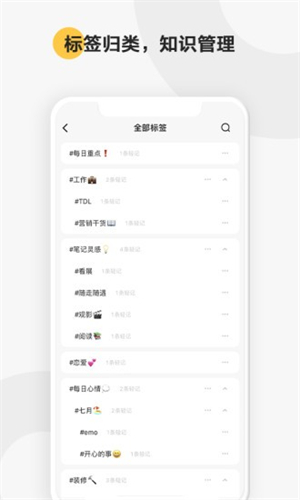 印象轻记