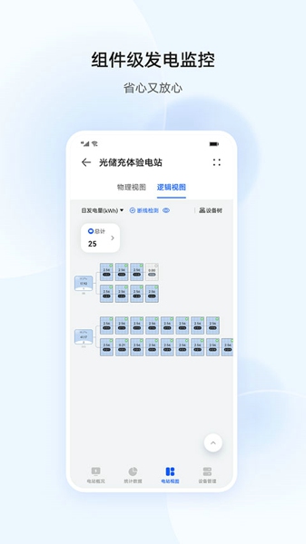 华为智能光伏
