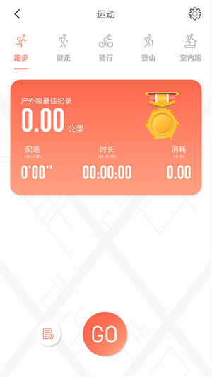 RDFit