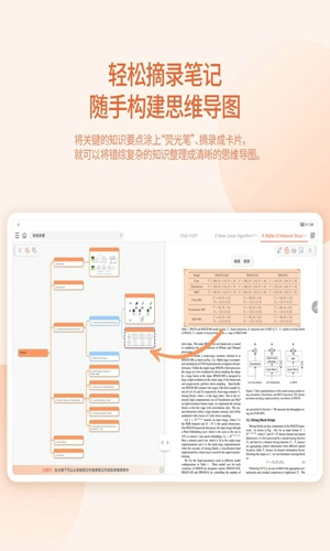 享做思维导图