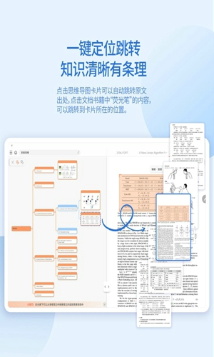 享做思维导图