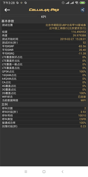 CellularPro