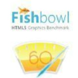 Fishbowl测试