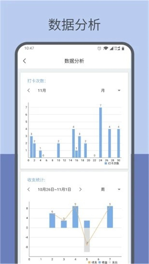 趣计划