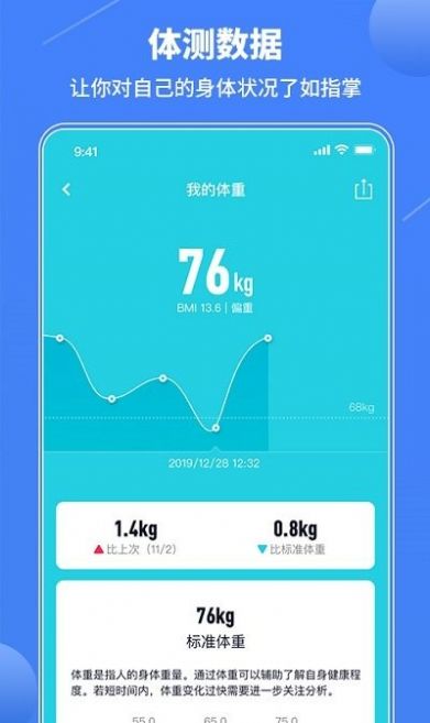 乐途健身体重管家