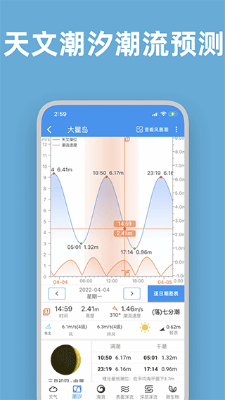 风浪天气预报
