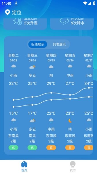 秒测天气