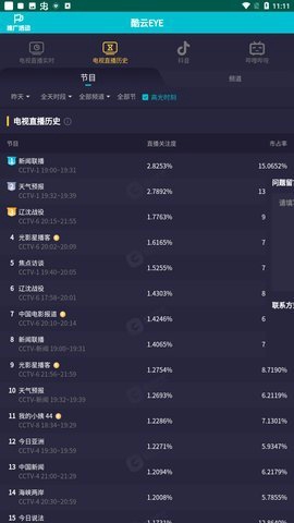 酷云Eye