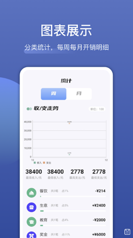 饭团便签