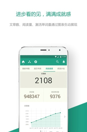扇贝读书