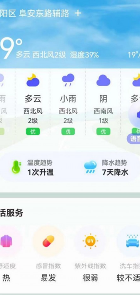 实用天气