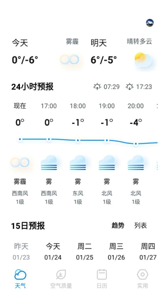 极光天气预报