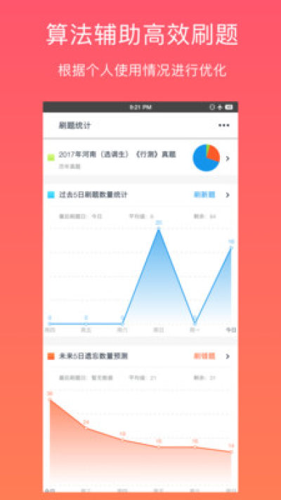 刷题猫app