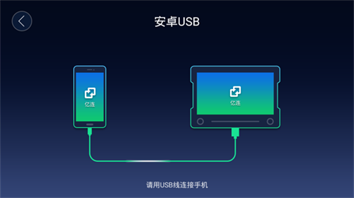 亿连手机互联车载