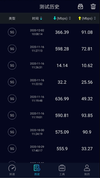 Speedtest5g测速