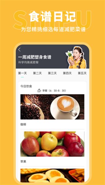 瘦身旅程