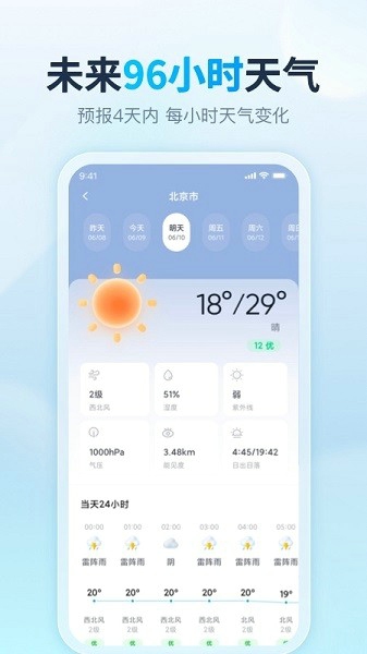 云云天气