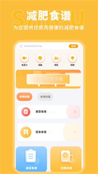 瘦身旅程