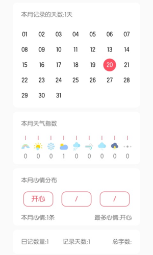 小粉日记