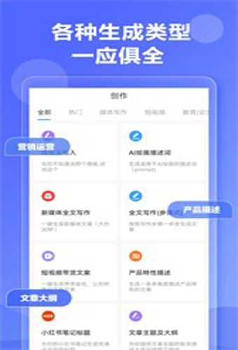Ai作文生成器