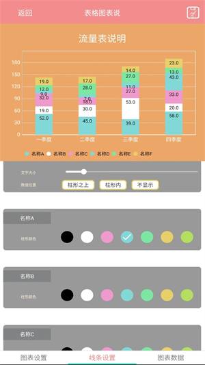 表格图表说