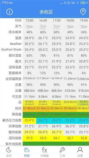 气象计算