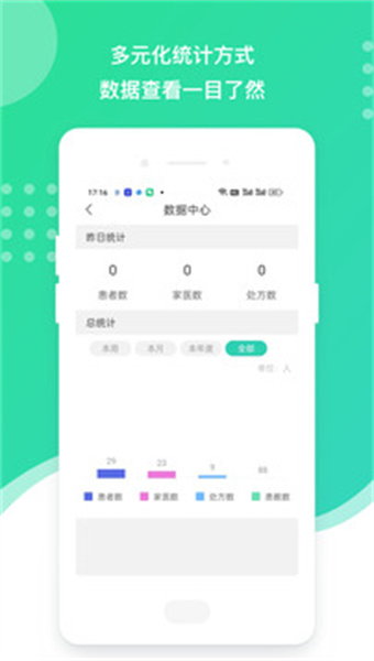 百姓医生医生端