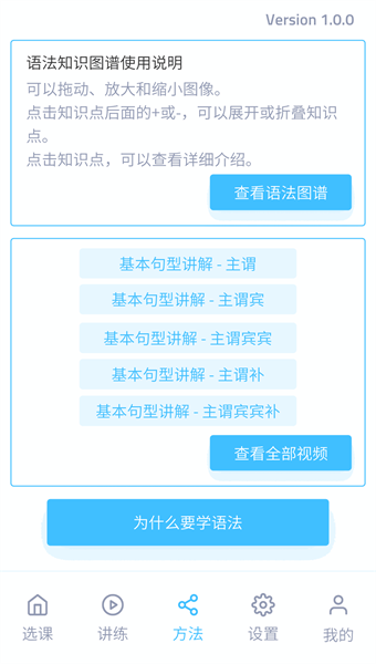 记忆者语法版